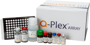 Q-PlexTM SARS-CoV-2 Human IgG (5-Plex)