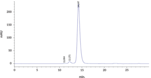 Neuropilin-2a Extracellular Domain (human, recombinant)