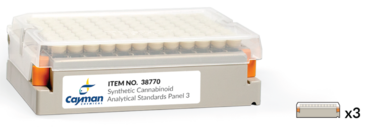 Synthetic Cannabinoid Analytical Standards Panel 3 (Synthetic CB Analytical Standards Panel 3)