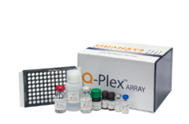 Q-PlexTM Mouse Cytokine Screen HS (15-Plex)