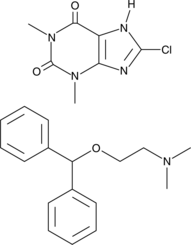 Dimenhydrinate (Diphenhydramine 8-chlorotheophylline, NSC 117855, CAS Number: 523-87-5)