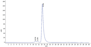 PTK7 Extracellular Domain (human, recombinant)