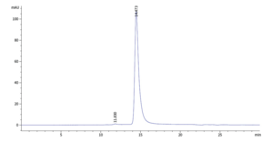 HMGB1 (human, recombinant)