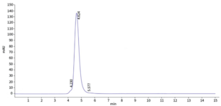Glycoprotein 130 Extracellular Domain (human, recombinant)