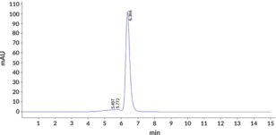 JAML Extracellular Domain (human, recombinant)
