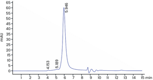 AP-TNAP (human, recombinant)