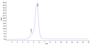 Cadherin-16 Extracellular Domain (human, recombinant)