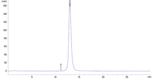 CD3ε (human, recombinant)