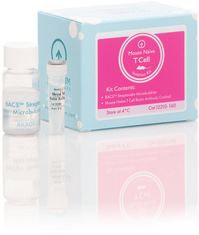 Mouse Naïve T Cell Isolation Kit