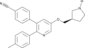 GSK690 (CAS Number: 2101305-84-2)