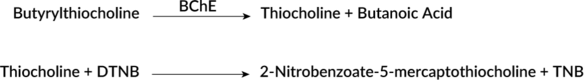 Butyrylcholinesterase Activity Assay Kit (BChE, BuChE)