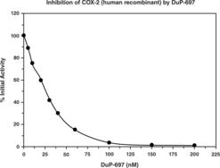 PDF) Carboranyl Analogues of Ketoprofen with Cytostatic Activity against  Human Melanoma and Colon Cancer Cell Lines