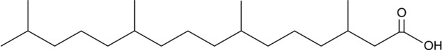 Phytanic Acid (NSC 108698, CAS Number: 14721-66-5)